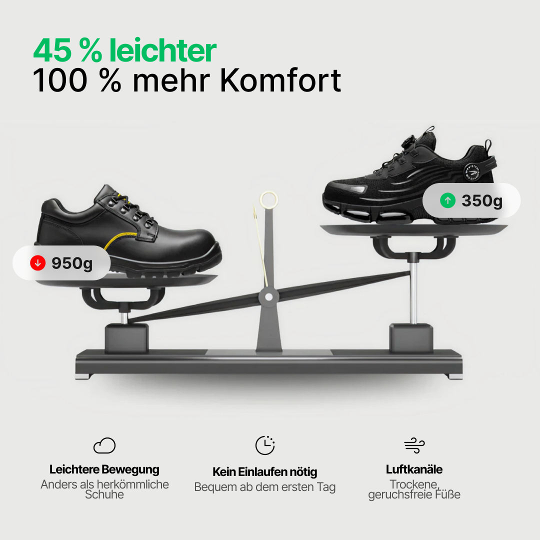 SafeStep S3 Pro Sicherheitssneaker