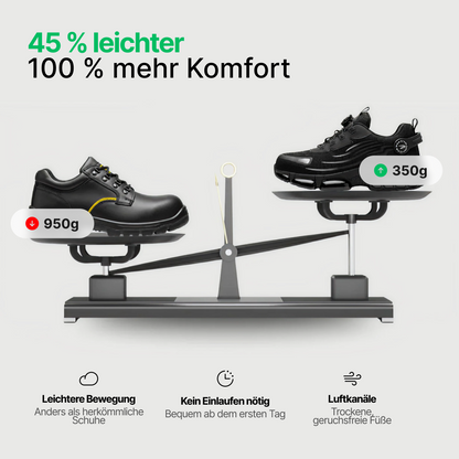 SafeStep S3 Pro Sicherheitssneaker