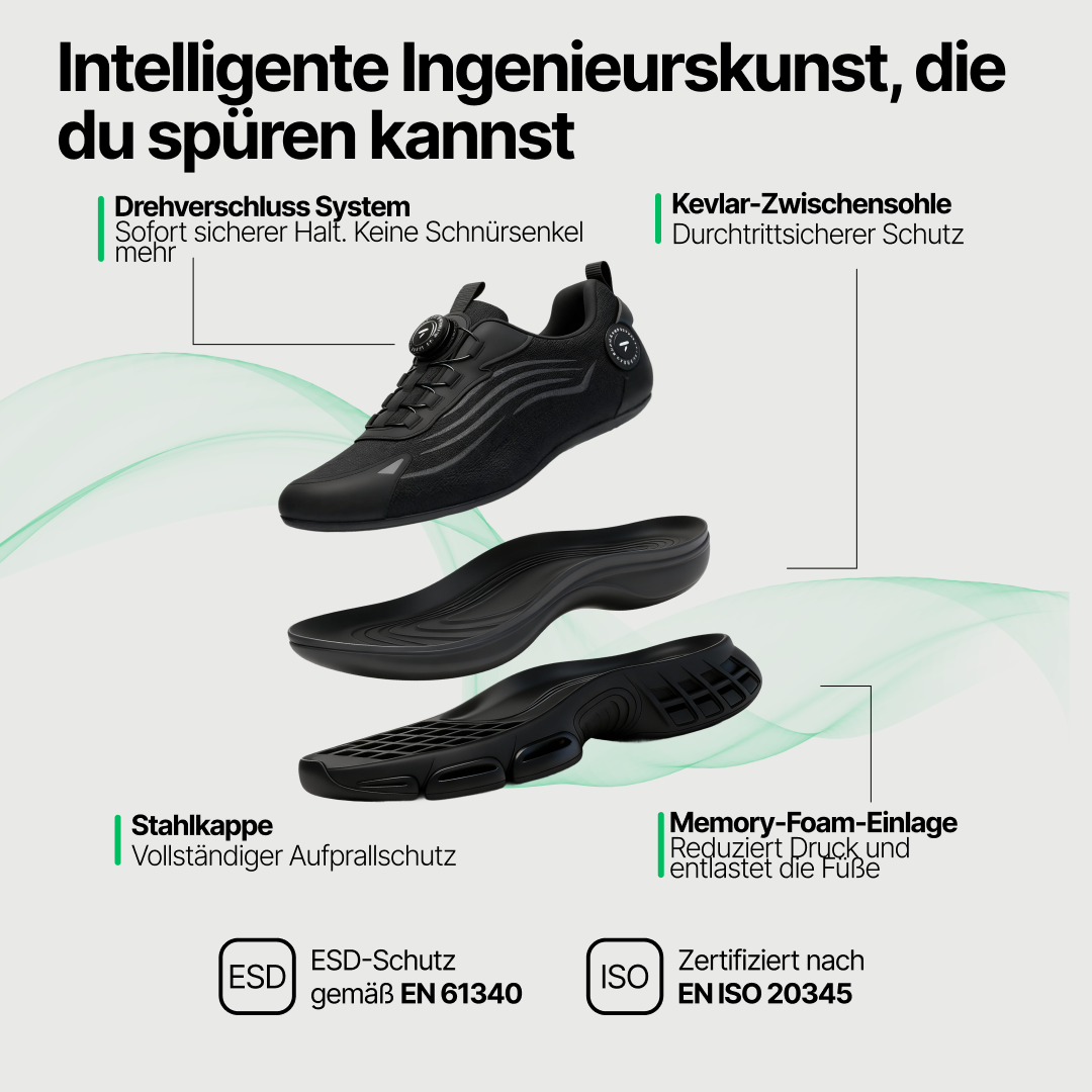 SafeStep S3 Pro Sicherheitssneaker